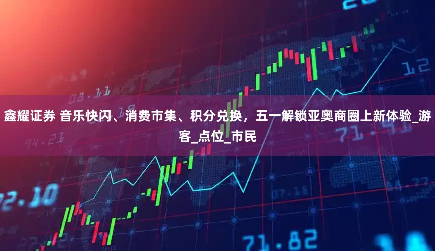 鑫耀证券 音乐快闪、消费市集、积分兑换，五一解锁亚奥商圈上新体验_游客_点位_市民