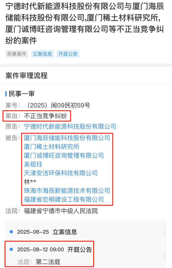 仁信 宁王怒了，起诉前员工！海辰储能摊上大事